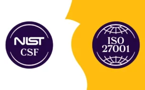 nist vs iso