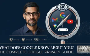 What Does Google Know About You? Google Privacy Guide